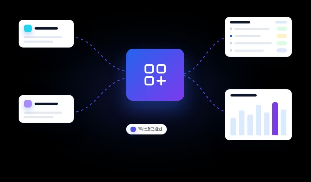 软件系统定制开发服务示意图